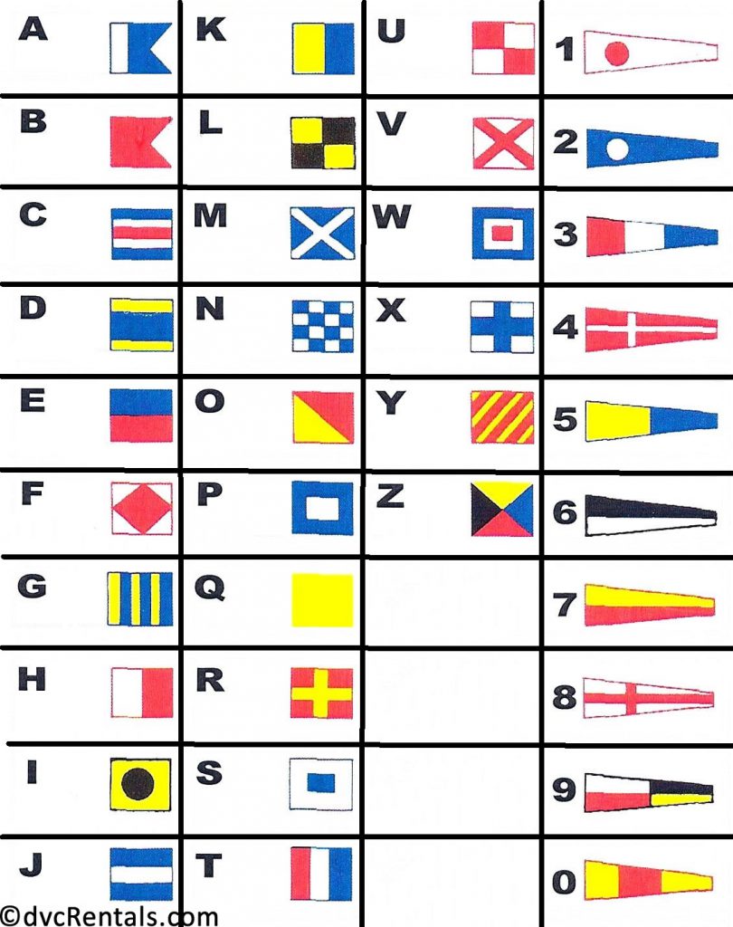 Nautical flag Chart